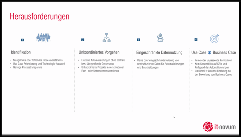 Hyperautomation verstehen und Prozesse automatisieren. Aber wie? 4 Bild 2 Hyperautomation Webinar