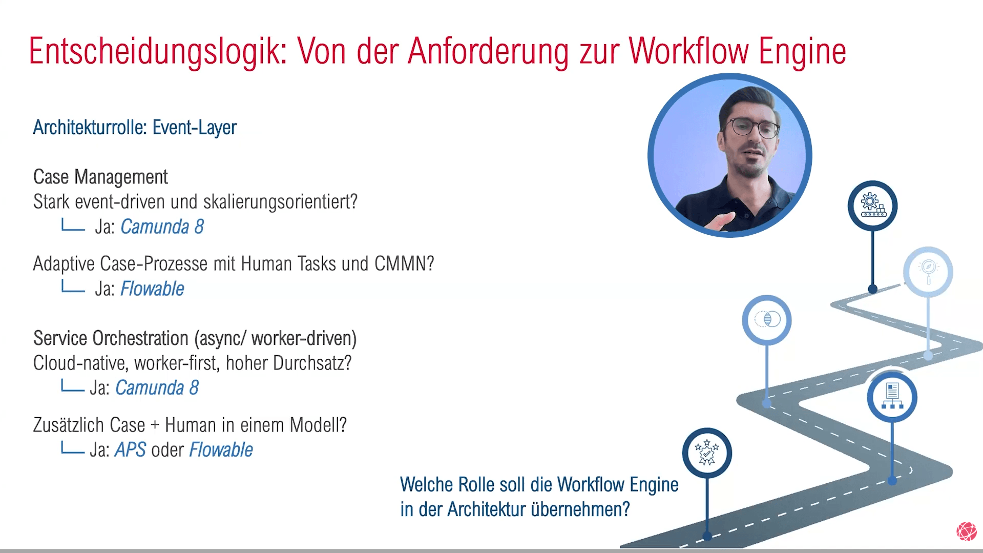 Business Process Model and Notation 37 screenshot_training_bpmn_teil3_2