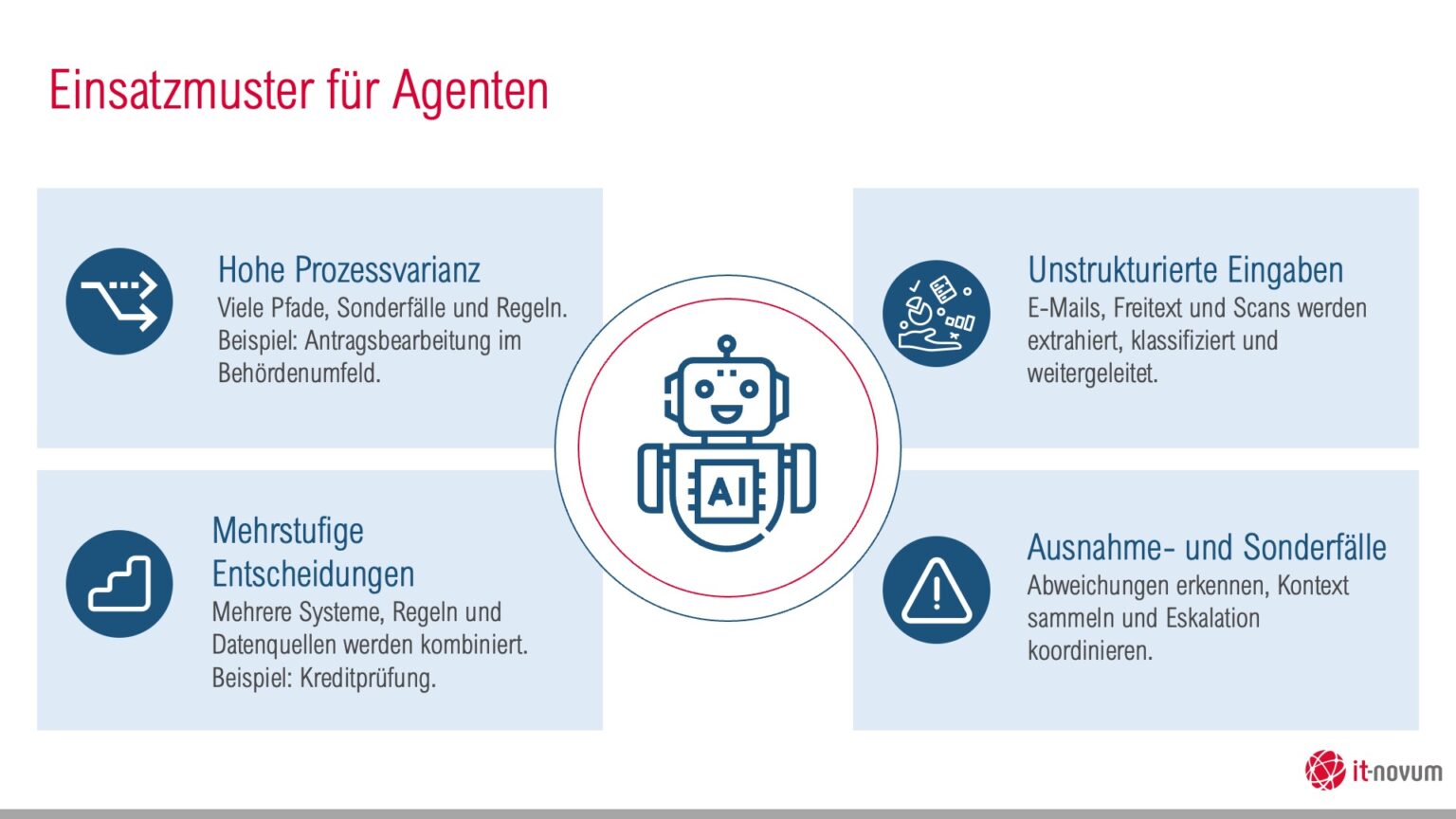 KI in der Prozessautomatisierung Vol. 1: <br>Lock-in vermeiden, flexibel bleiben 10 agenten-in-Prozesse-integrieren_Version Webinar