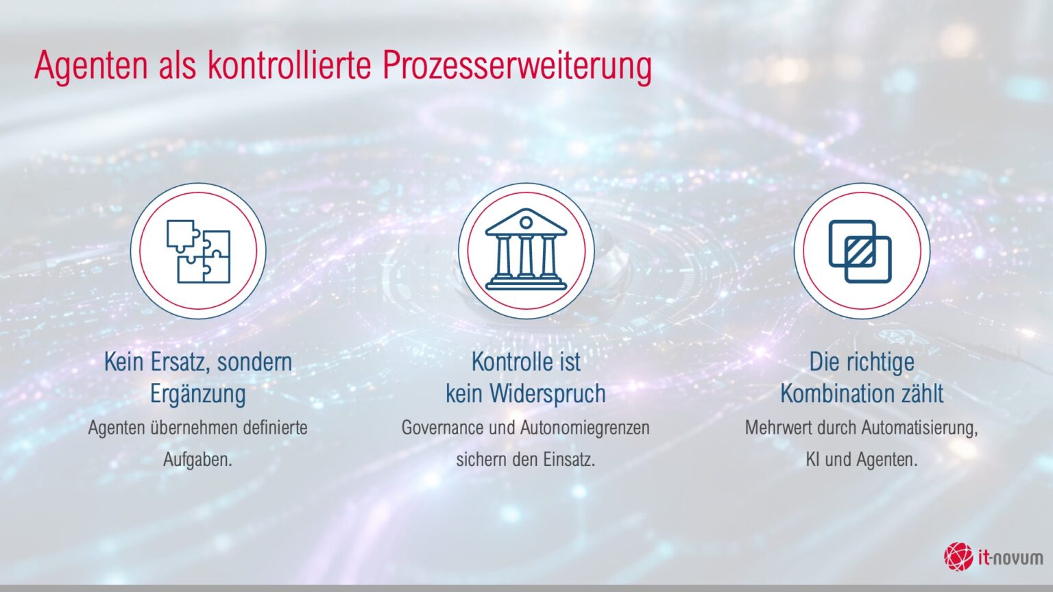KI in der Prozessautomatisierung Vol. 1: <br>Lock-in vermeiden, flexibel bleiben 11 agenten-in-Prozesse-integrieren_Version Webinar01